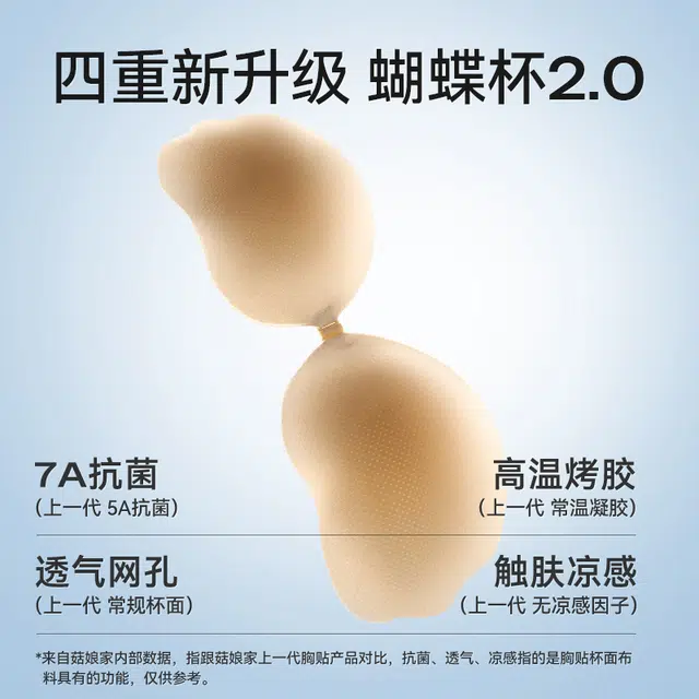 菇娘家 防下垂聚拢上托无痕隐形防走光透气舒适乳贴 女款
