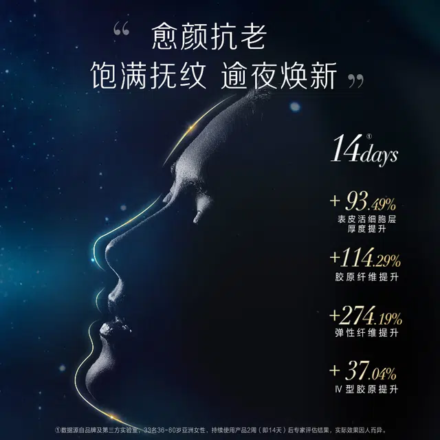 养生堂 蛇年限定黑钻臻桦礼盒紧致保湿面霜 滋润补水