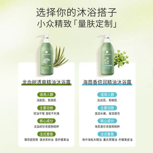 植迷荟 龙血树透爽精油沐浴露