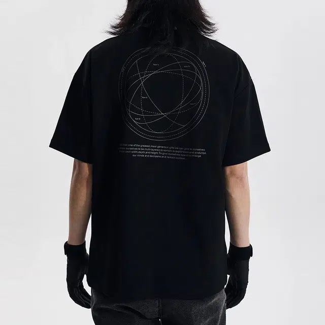 RVANGUARD T