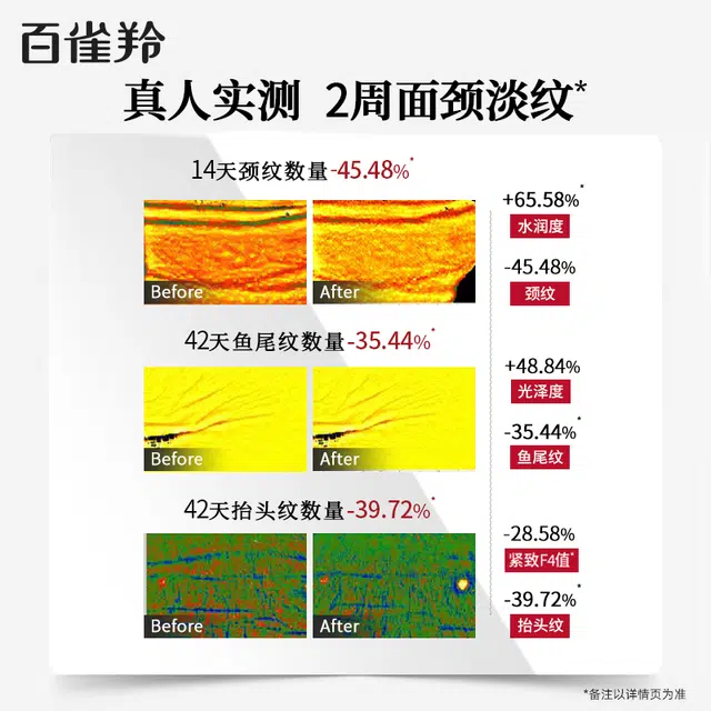 95ml+95ml+50g