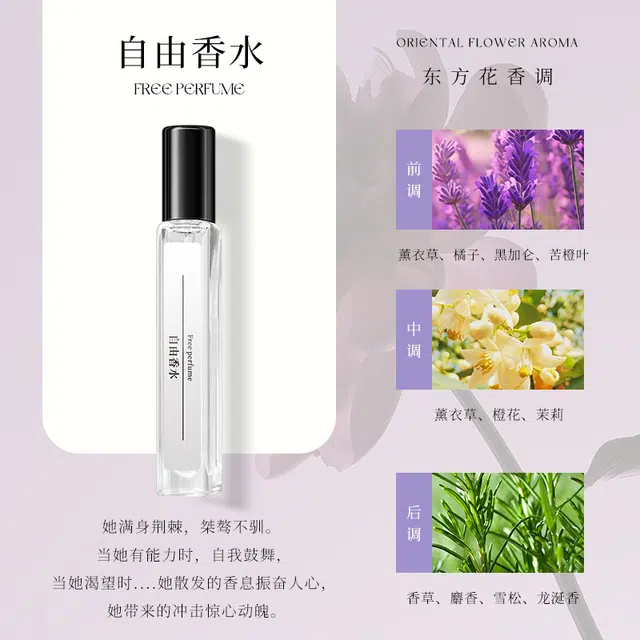TVLV EDP EDP