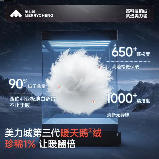 美力城 高科技工装派克服大口袋鹅绒大毛领保暖蓄热防风连帽羽绒服 男女同款