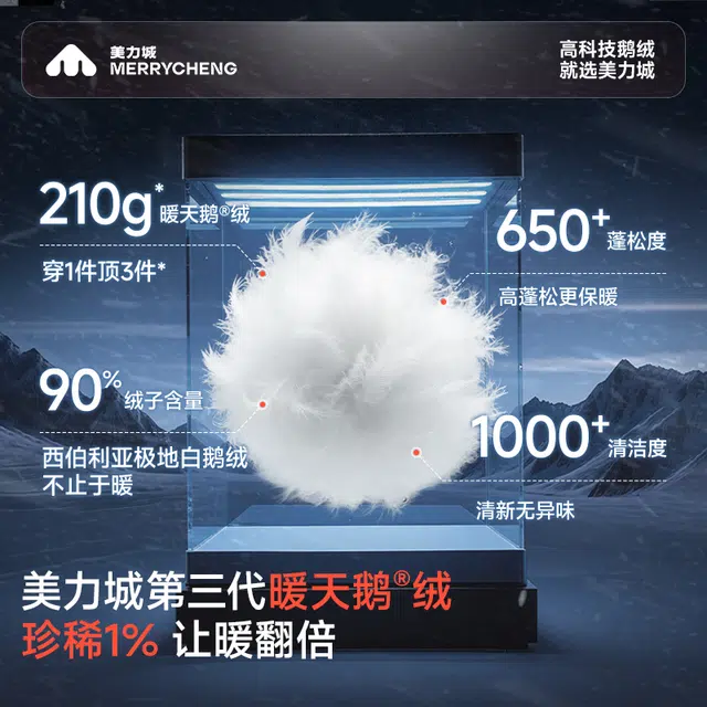 美力城 高科技登山运动防风蓄热锁温保暖外套潮流百搭短款连帽宽松工装鹅绒羽绒服 男女同款