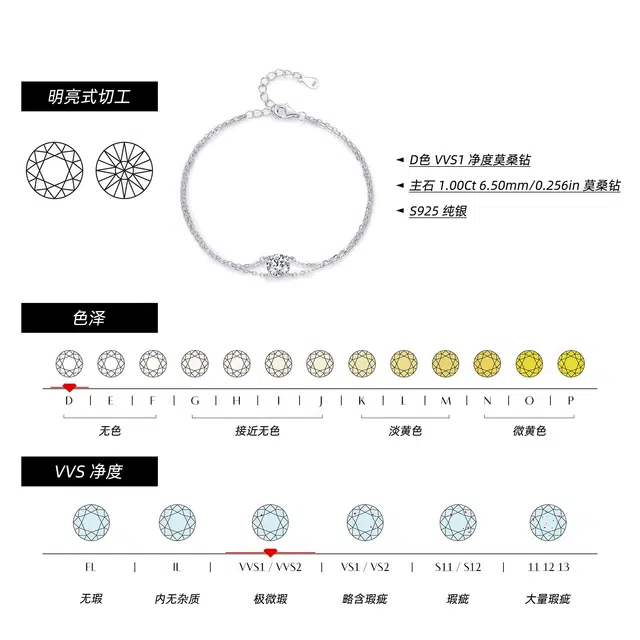 JOLLY GARDEN s925