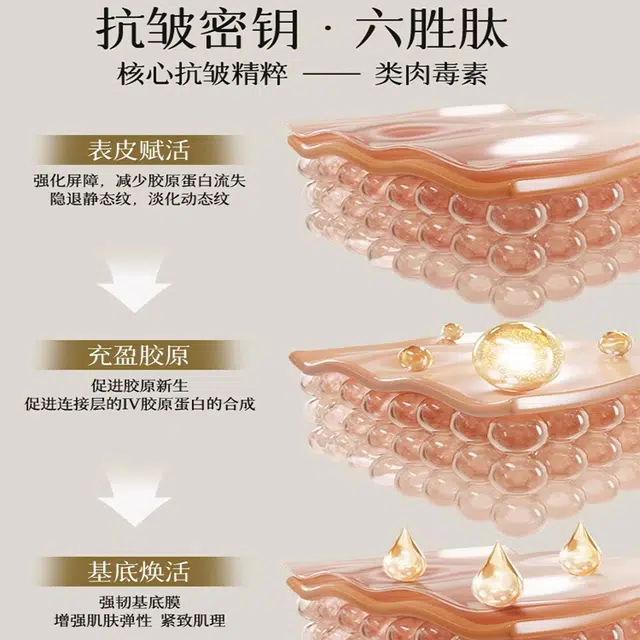 OF 120ml+100g