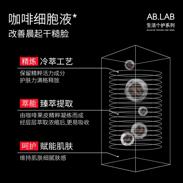 AB.LAB 100g