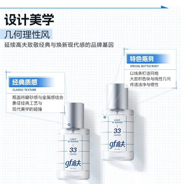 30ml EDT