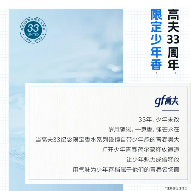 30ml EDT
