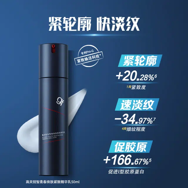 15ml+30g