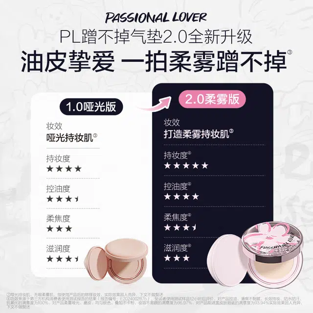 PL