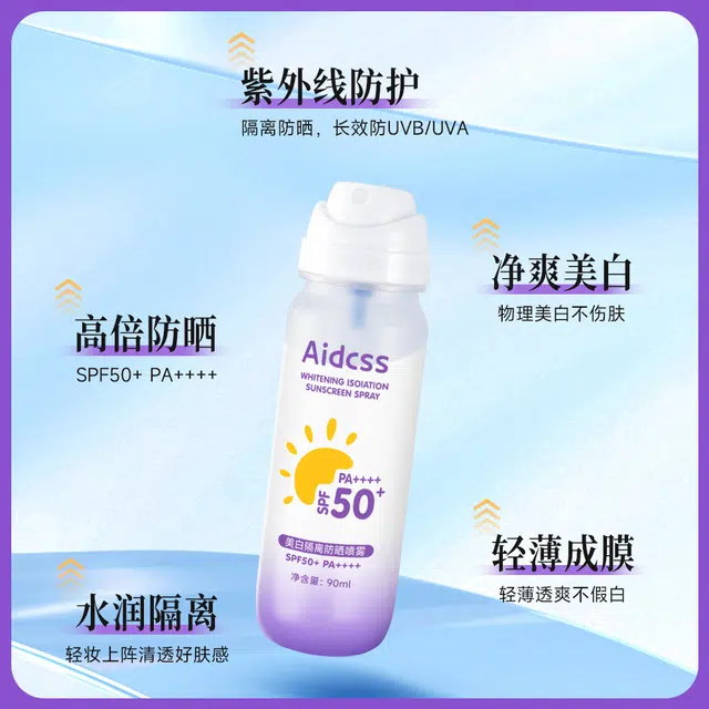 AIDCSS