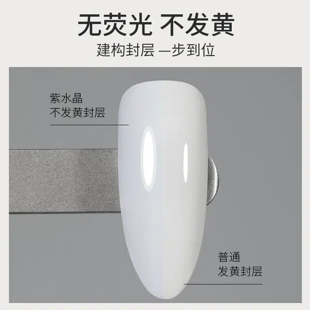 8g20g