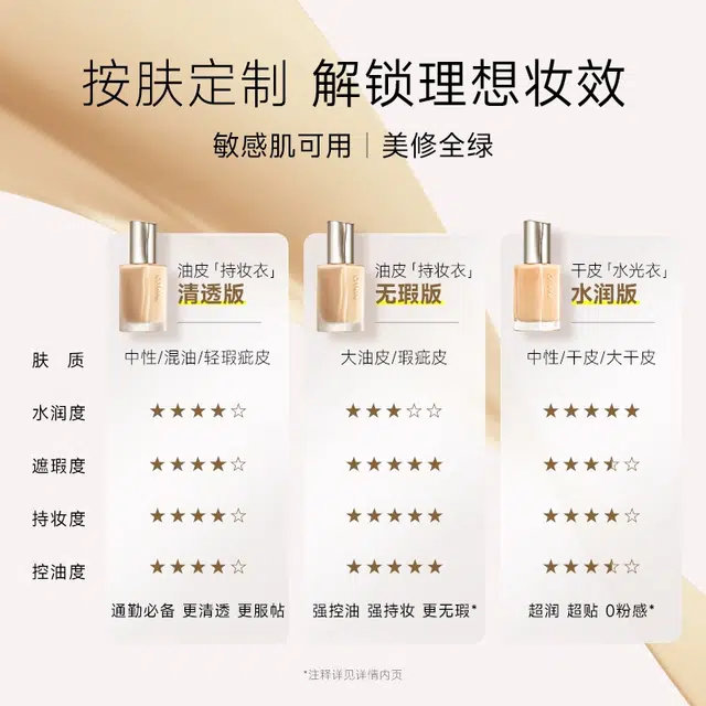 30ml+8g