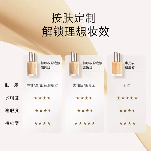 10ml
