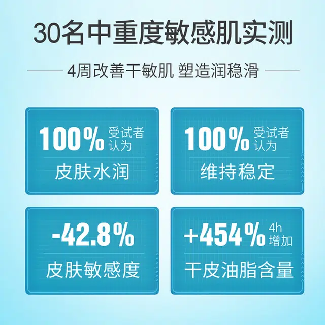 绽妍 三重蛋白水霜护肤套装 舒缓维稳修护