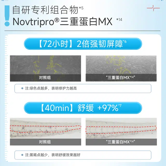 绽妍 三重蛋白 面膜蓝铜肽速修精华液次抛套组 舒缓 敏感肌快速缓解干痒红补水出游晒后急救修护组合