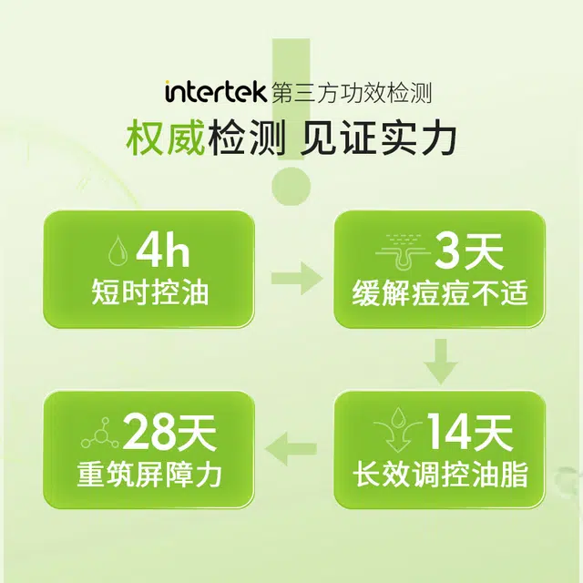 绽妍 控油祛痘补水护肤套装 保湿 清爽祛痘 修护屏障 补水保湿