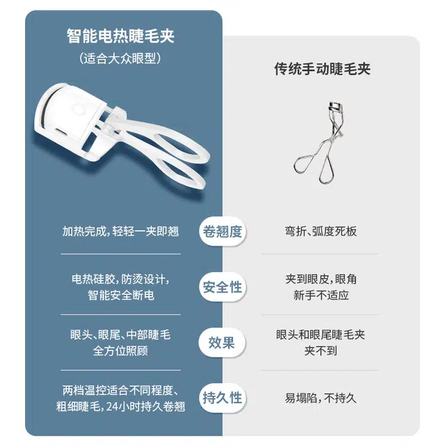 娇雪菲  加热卷翘定型新手友好电动长效持久
