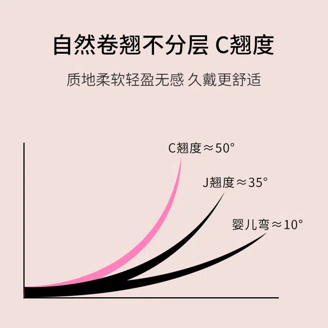 娇雪菲 假眼睫毛女鱼尾朵毛单簇分段混合美睫店嫁接分段式假睫毛 鱼尾混合装 单簇