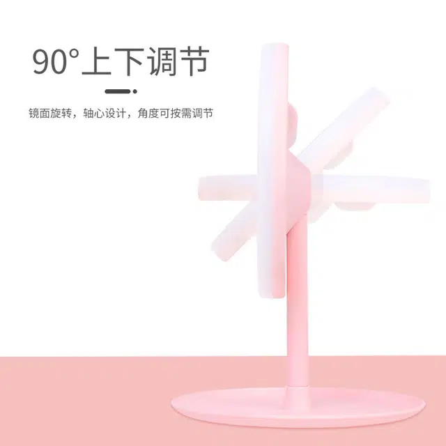LED