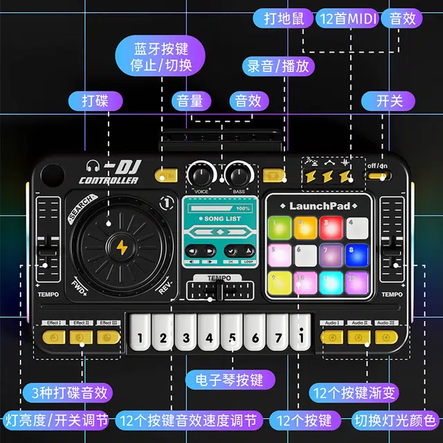 dj