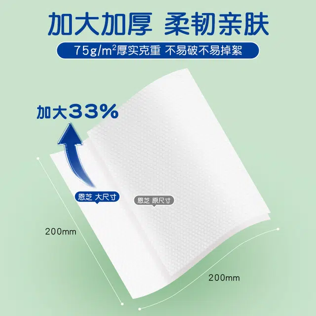 200mm*200mm