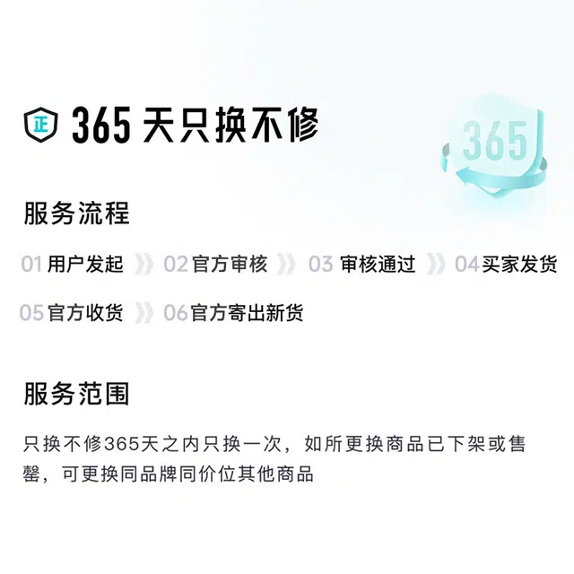 2 S925
