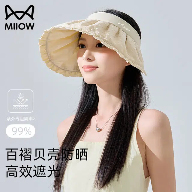 MIIOW