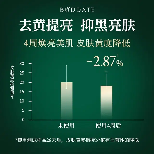 180ml