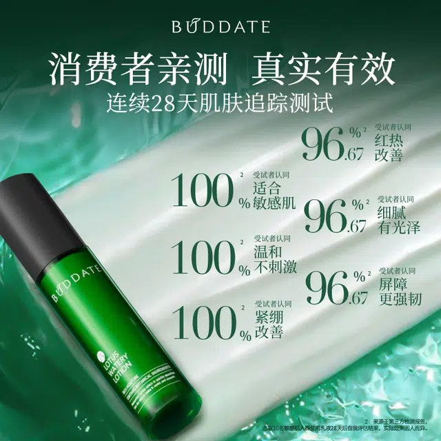 BUDDATE