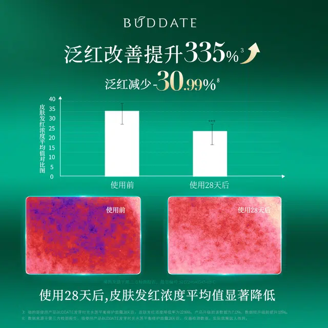 发芽时光 敏感肌改善泛红水霜组合 舒缓保湿修护 修复