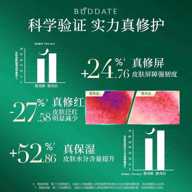 发芽时光 敏感肌水莲系列护肤套装 舒缓紧致保湿修护