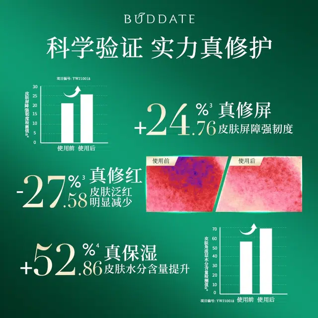 发芽时光 发芽时光水莲系列礼盒装 维稳保湿修护