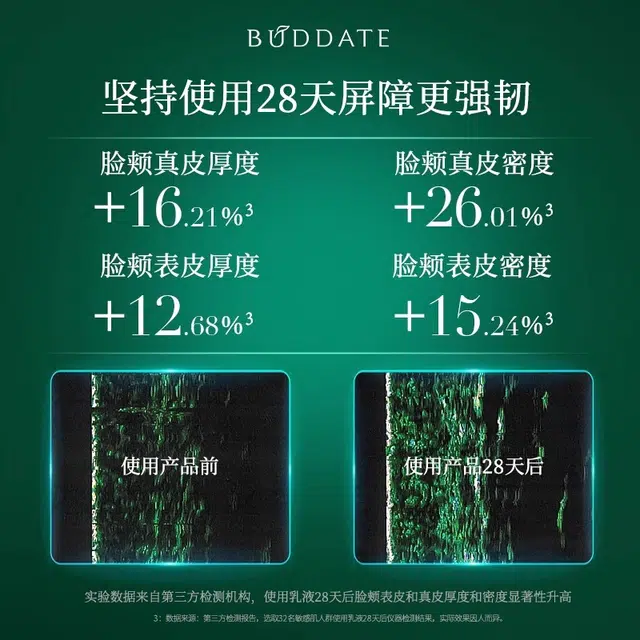 发芽时光 敏感肌水莲系列护肤套装 舒缓紧致保湿修护