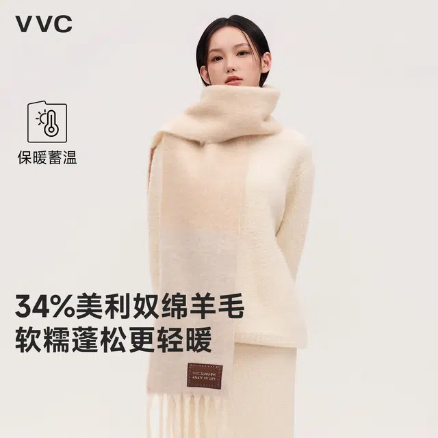 VVC
