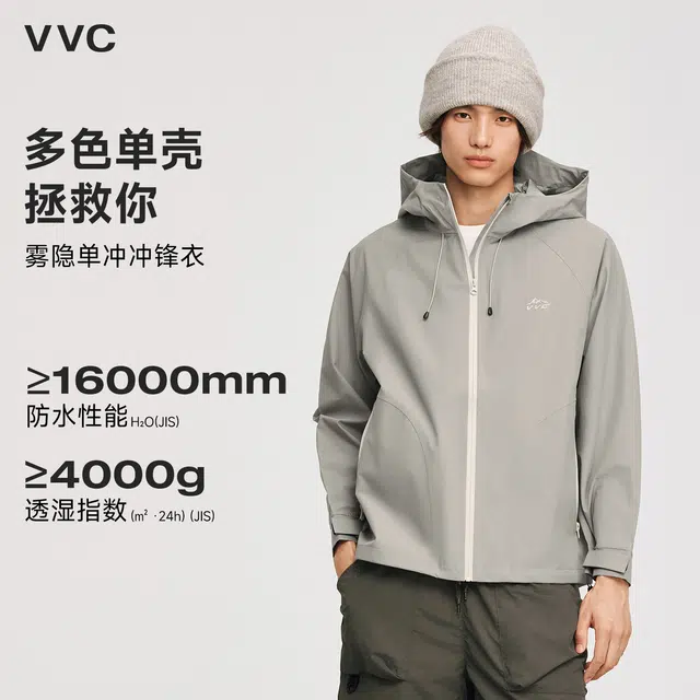 VVC