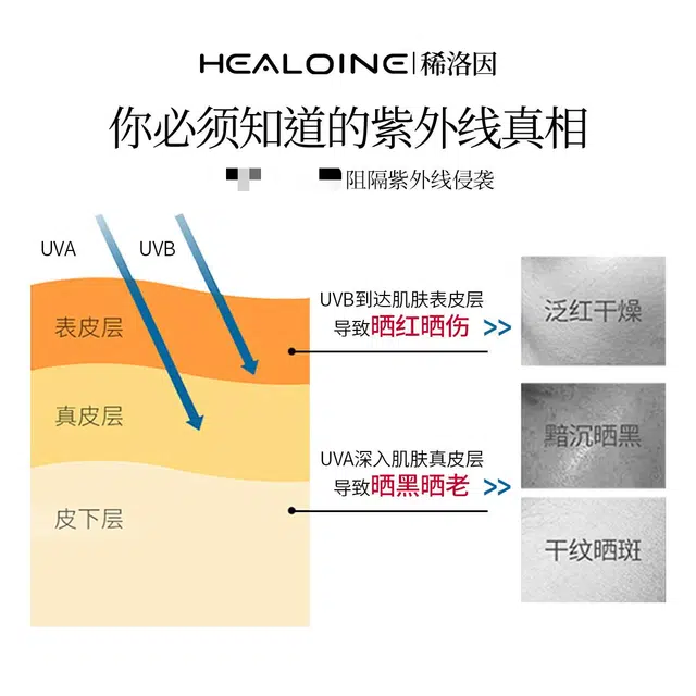 HEALOINE 50ml