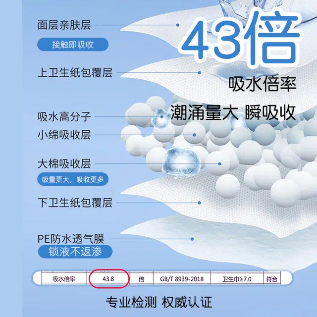 420mm*75mm