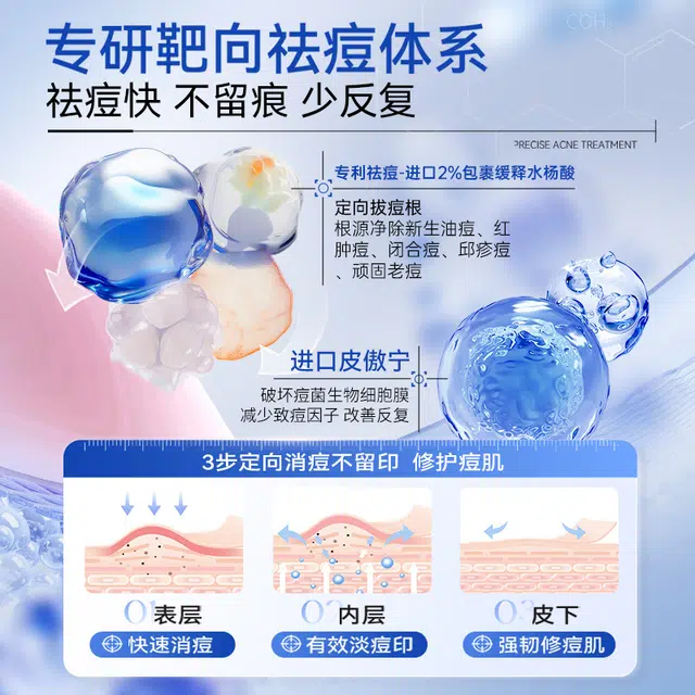 2 50ml