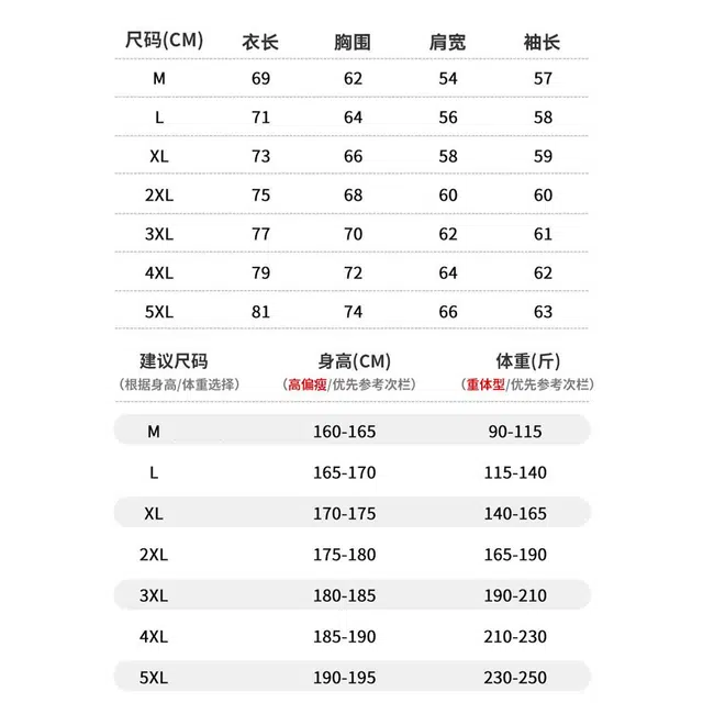 图兰朵 夏季薄款美式复古棒球服高街宽松落肩飞行员男生外套工装拉链休闲运动外套百搭通勤山系户外舒适痞帅柔软亲肤通勤夹克 男女同款