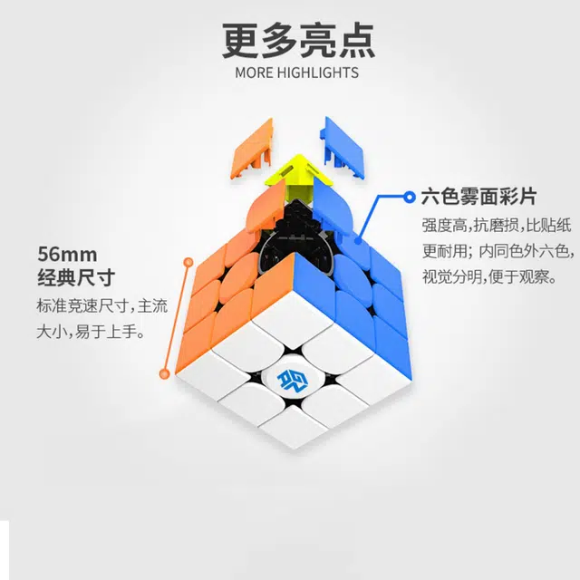 GAN 3