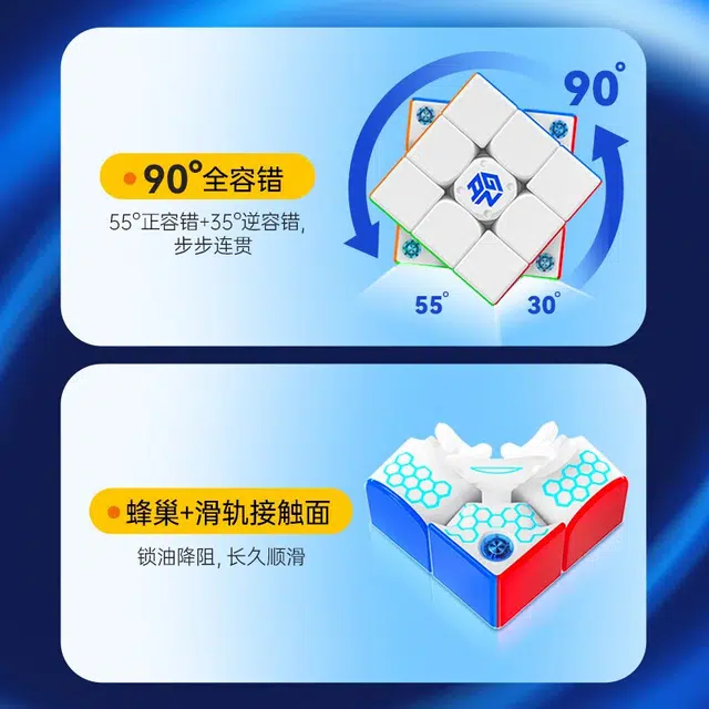GAN 3