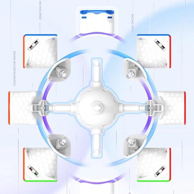 GAN 3