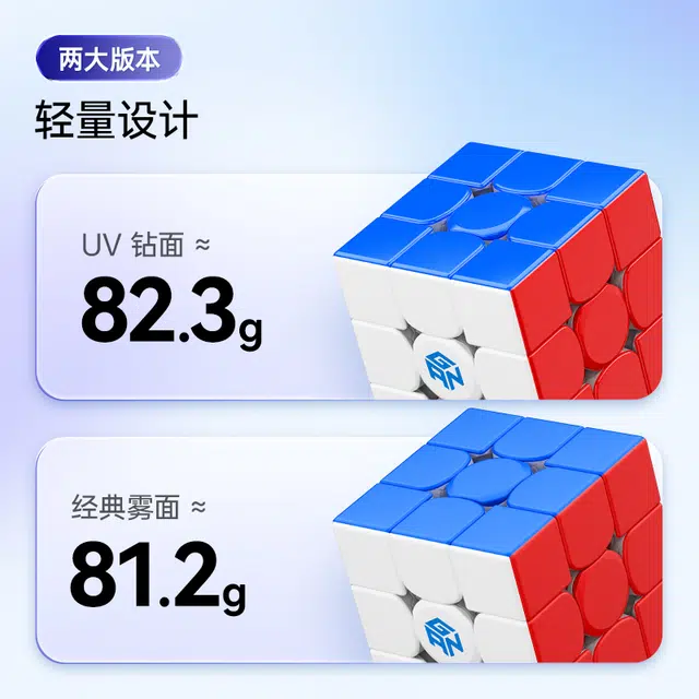 GAN 3