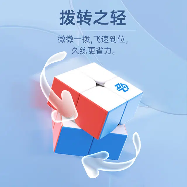 GAN 3