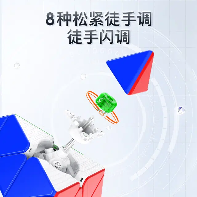 GAN