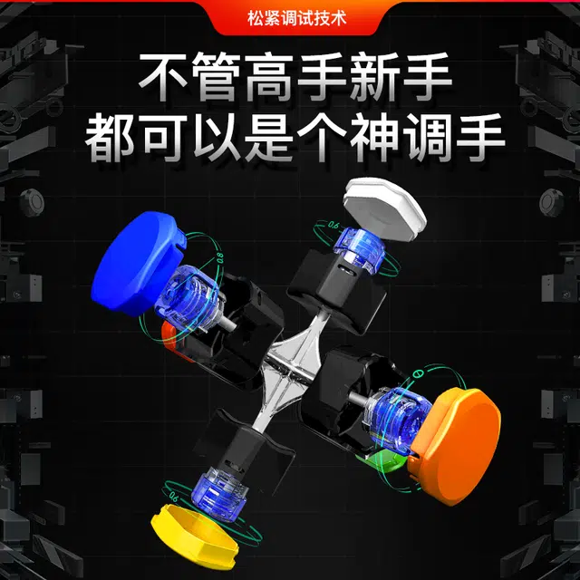 GAN 3