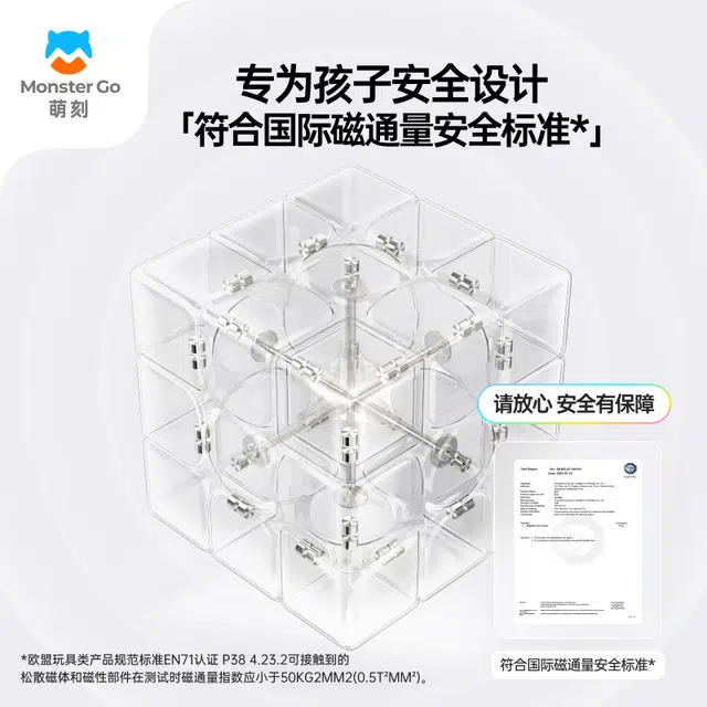 GAN 3