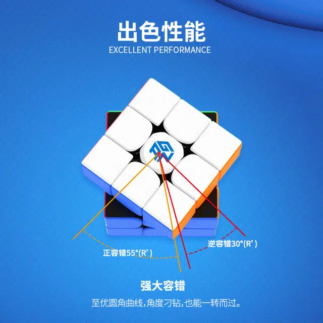 GAN 3